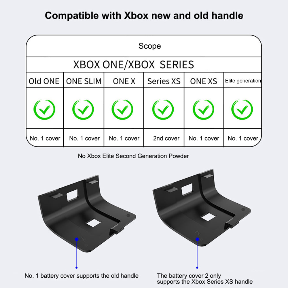 AOLION Til Xbox Controller Ladestation Panda Design Oplader Dock med indikator AOLION Til Xbox Controller Ladestation Panda Design Oplader Dock med indikator